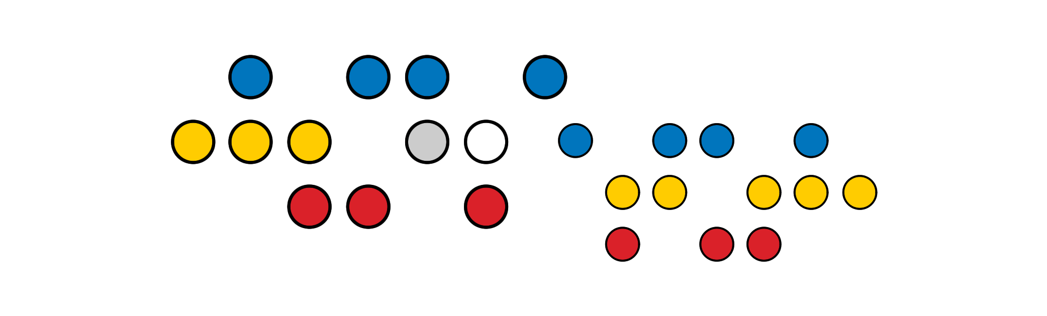 $CULTURE Token, CULTURE/BNB, Cultuur van Vrede Amsterdam RYB